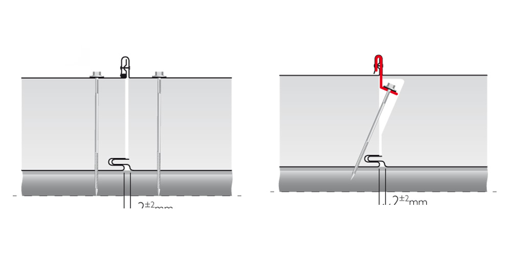 ThermaDeck PRO csatlakozási típusok